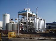 Hydrogen Production Plant By Methanol Reforming