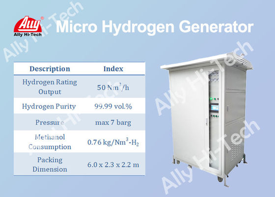 Kompaktowy generator mikro- wodoru za pomocą metanolu Reforming 50 Nm3 / H Ocena mocy wyjściowej